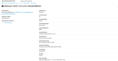 AppOps Demo Monitoring