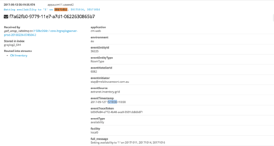 AppOps Demo Monitoring