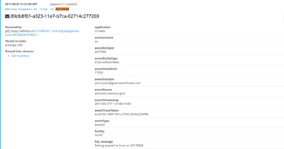 AppOps Demo Monitoring
