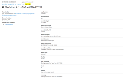 AppOps Demo Monitoring
