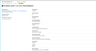 AppOps Demo Monitoring